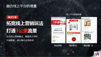 科脈智慧零售數字化解決方案亮相2018中國社區商業年會，引領企業管理新浪潮